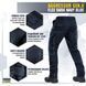 M-Tac брюки Aggressor Gen II Flex Dark Navy Blue 36/36 20058015 фото 10